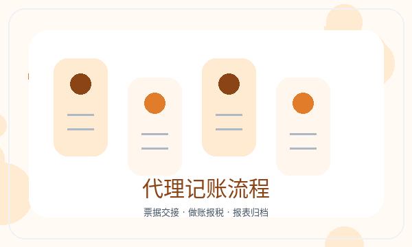 达州公司注册许可事项和材料清单怎么核对配图