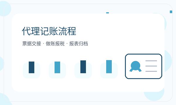 乌海公司注册章程材料和注册资本怎么核对配图