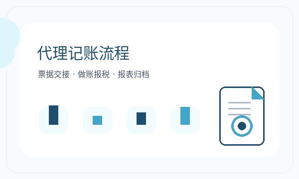 西固区公司注册银行账户影响后续哪些事项配图