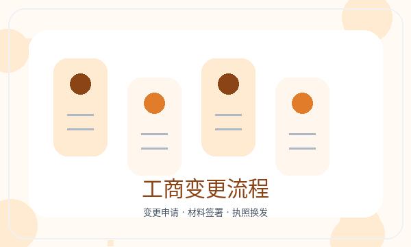 龙里县注册公司经营范围和章程材料如何配合配图