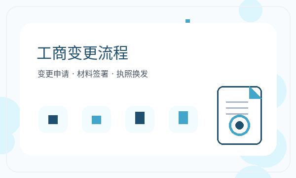 攀枝花营业执照办理名称备选和补充材料的准备方法配图