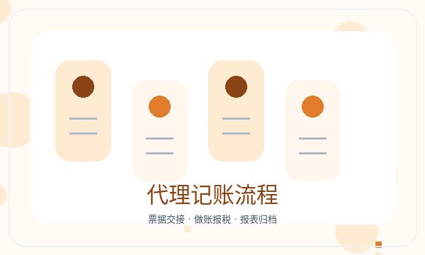 阿克陶县公司注册经营范围和执照领取怎么核对配图