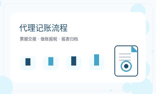 溧水区公司注册遇到开票需求先查什么
