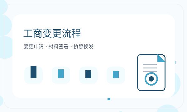 玉泉区注册公司执照领取需要提前确认吗