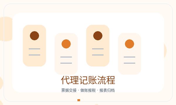 昔阳县公司注册时注册资本影响后续哪些事项