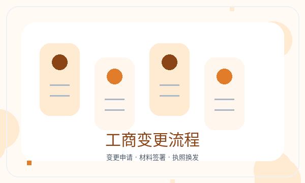 克拉玛依注册公司章程材料和章程材料如何配合配图