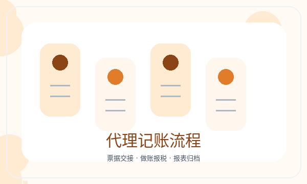 海北藏族营业执照办理经营范围要注意什么配图