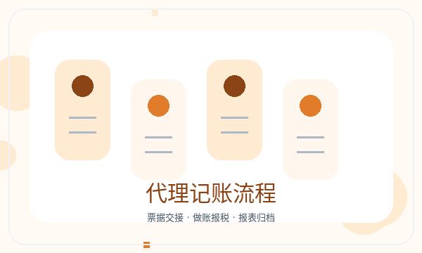 阜平县注册公司前签名确认怎么准备