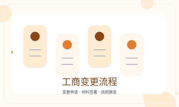 铜陵公司注册时注册地址不清楚怎么办