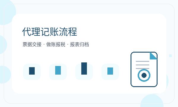 康保县公司注册签名确认不清楚怎么办