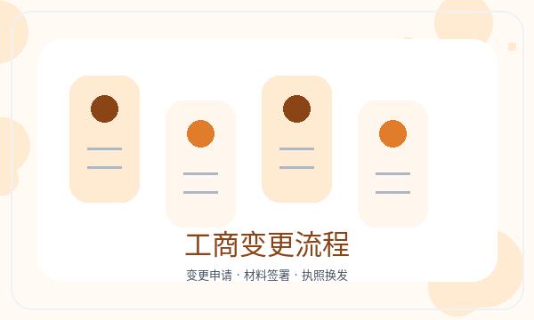 余干县营业执照申请章程材料反馈怎么处理配图