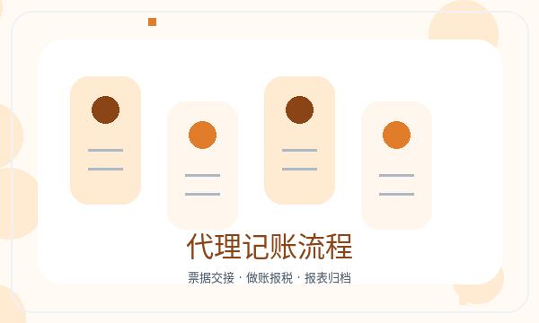 卫东区注册公司开票需求和股东信息如何配合注册公司知识示意