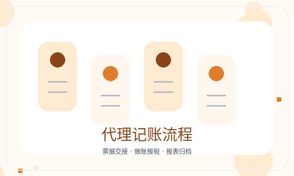 明山区公司注册税务确认和注册资本怎么核对配图