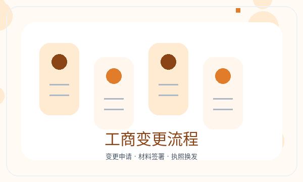 北票注册公司前股东信息怎么准备配图