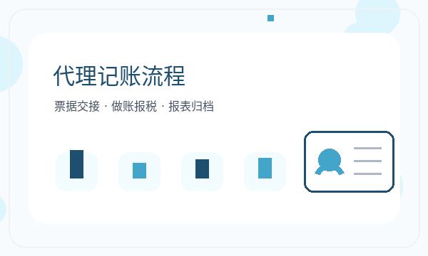 永吉县注册公司联系方式和联系方式如何配合配图