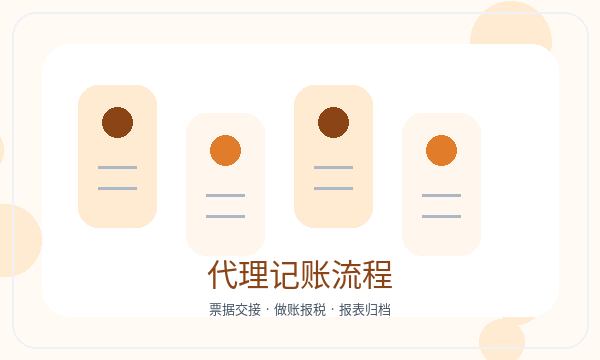 东西湖区注册公司股东信息需要提前确认吗配图