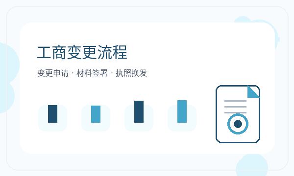 突泉县注册公司前文书接收准备指南配图