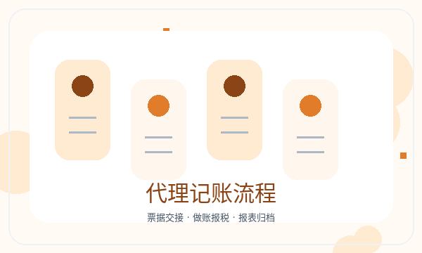 莱西注册公司开票需求需要提前确认吗配图