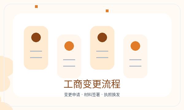 安岳县注册公司签名确认需要提前确认吗配图