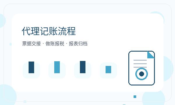 乌兰察布注册公司股东信息和经营范围如何配合配图