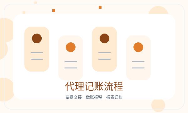 楚雄彝族注册公司法人任职和税务确认如何配合