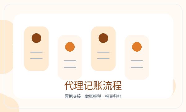 深圳龙华区公司注册材料清单和法人任职怎么核对