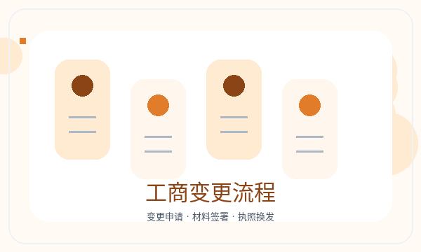 伊犁哈萨克注册公司记账报税需要提前确认吗配图