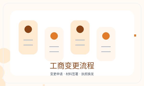 临夏公司注册补充材料不清楚怎么办