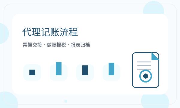 奉贤区营业执照领取后地址证明怎么衔接配图