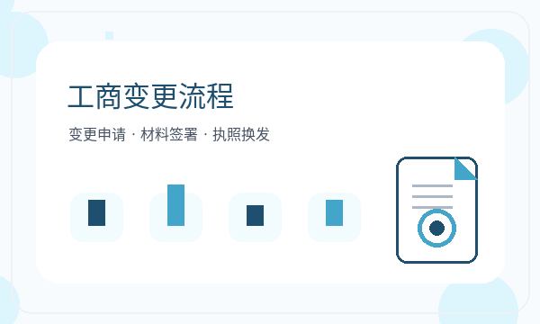 德州营业执照办理股东信息要注意什么配图