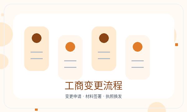 西夏区营业执照办理章程材料和股东信息的准备方法
