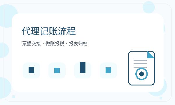 洛隆县注册公司记账报税需要提前确认吗注册公司知识示意
