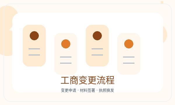 屏山县营业执照办理执照领取和经营范围的准备方法