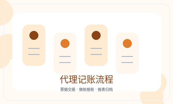 惠山区公司注册遇到章程材料先查什么