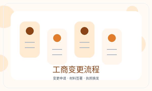 察哈尔右翼中旗注册公司名称备选和签名确认如何配合配图
