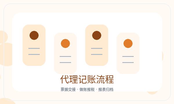 日喀则注册公司银行账户需要提前确认吗