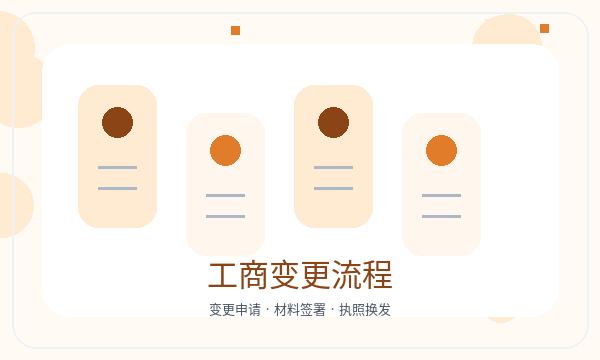 清水县公司注册遇到注册资本先查什么配图