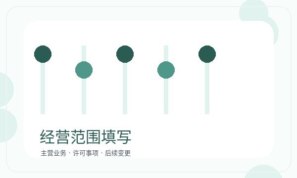 中阳县注册公司注册地址需要提前确认吗配图