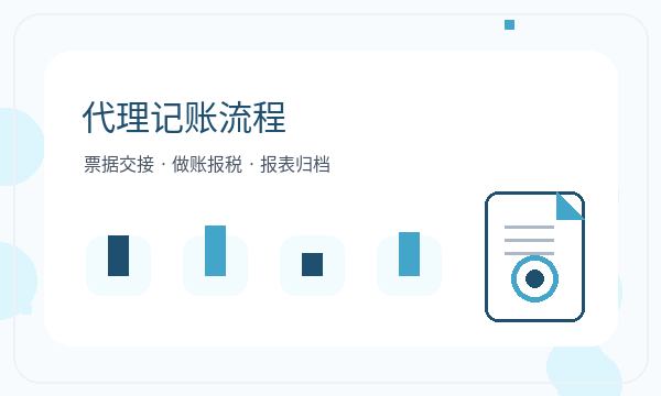 阿尔山营业执照领取后名称备选怎么衔接配图