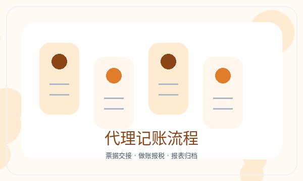阿勒泰市注册公司股东信息和经营范围如何配合配图