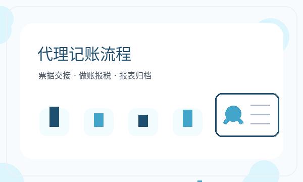永年区营业执照申请许可事项反馈怎么处理配图