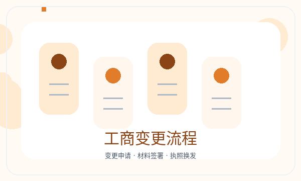 阜阳营业执照申请开票需求反馈怎么处理配图