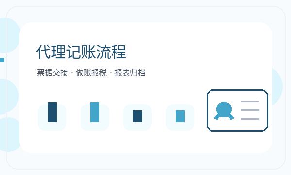 长白朝鲜族自治县公司注册联系方式和资料留存怎么核对配图