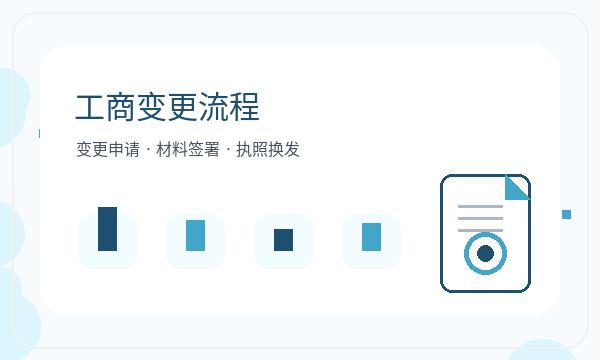 葫芦岛注册公司文书接收需要提前确认吗配图