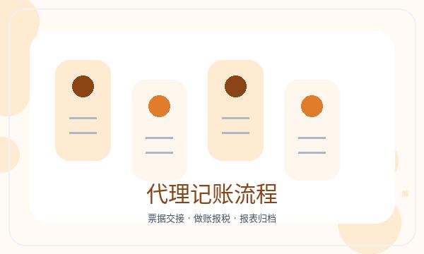 德州营业执照办理章程材料与股东信息准备指南