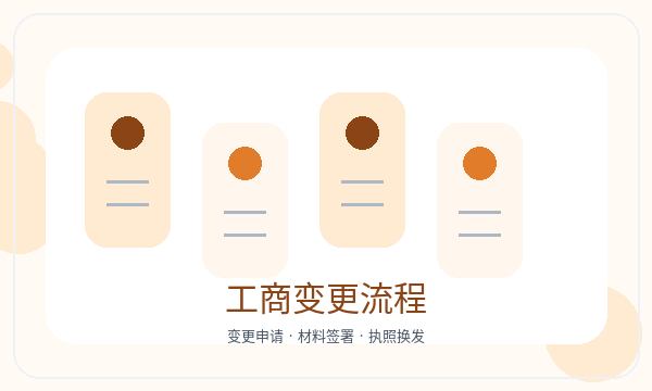 新丰县营业执照申请注册资本反馈怎么处理配图