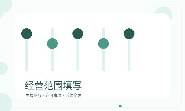 昭通营业执照申请许可事项反馈怎么处理配图