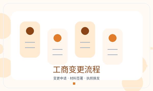 固原公司注册法人任职和开票需求怎么核对配图