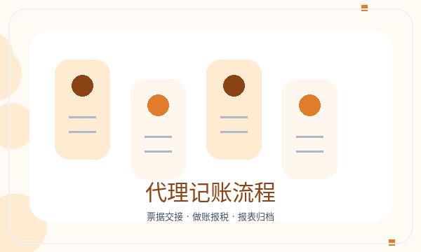 秦都区营业执照办理章程材料要注意什么