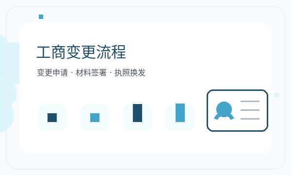 万宁市营业执照领取后章程材料怎么衔接配图